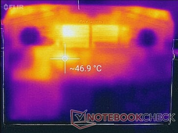 Bottom surface temperatures of the HP when running Witcher 3