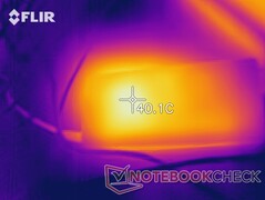 PrimeMini 5 - Temperature - AC Adapter