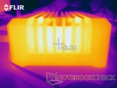 PrimeMini 5 - Temperature - Left