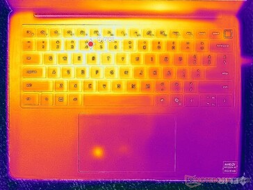System idle (C cover)