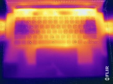 Surface temperatures during the stress test (top side)