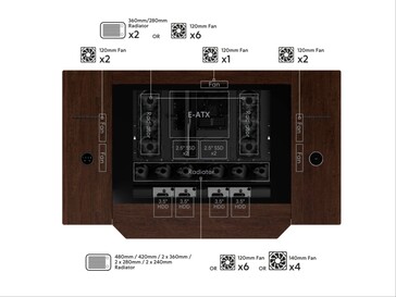Single system configuration.