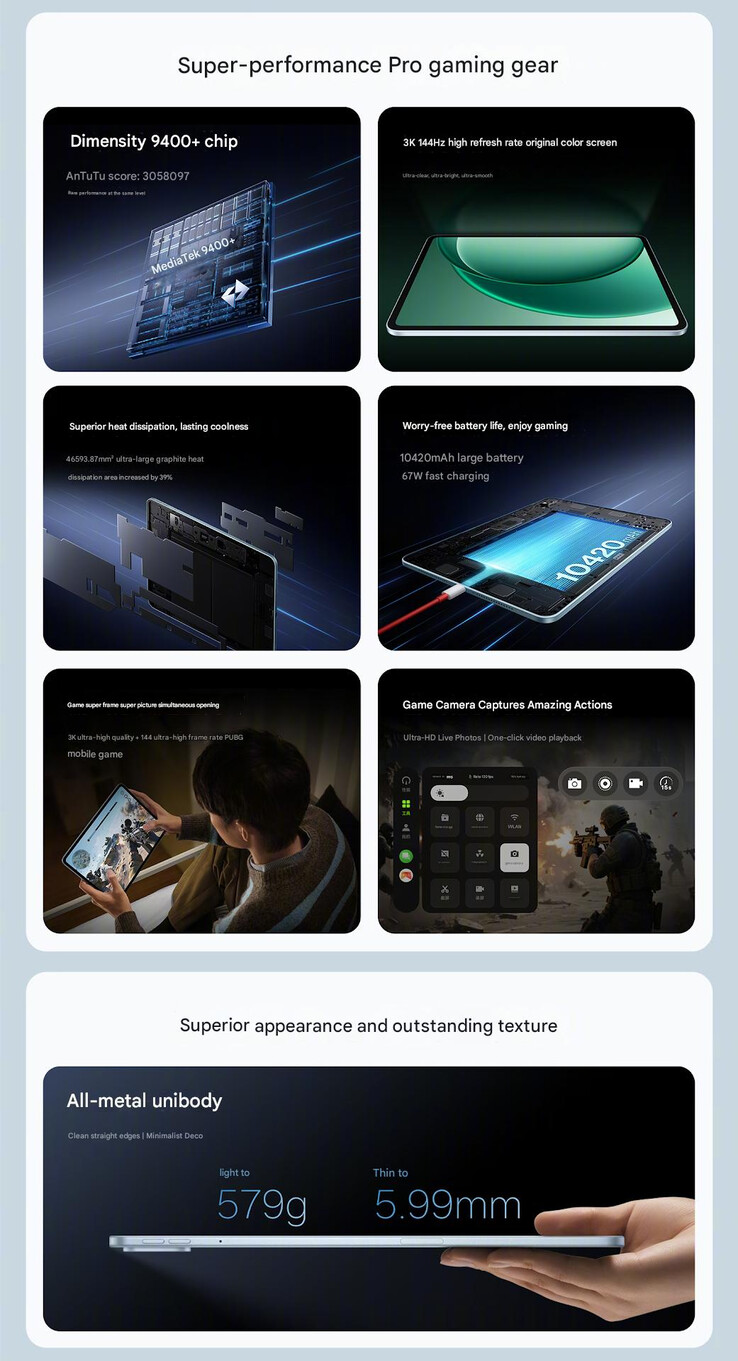 (Image source: OnePlus - machine translated)