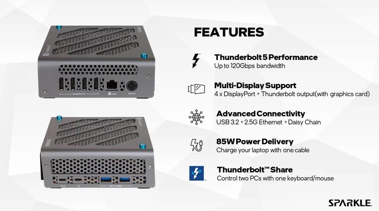 The Sparkle Creator Station eGPU sports a healthy array of ports.