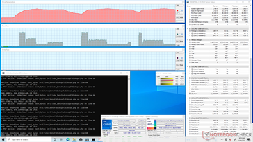 Sequential read rate stress test with graphene aluminum heat spreader