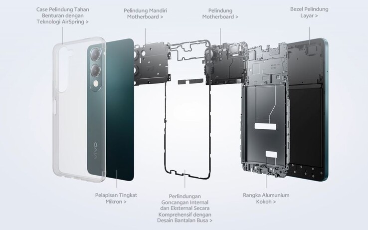 A reinforced housing is advertised. (Image source: Vivo)