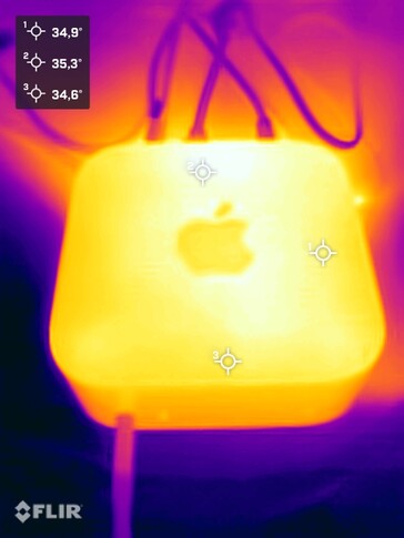 Surface temperatures stress test (top)