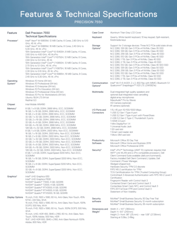 Precision 7550 configuration guide (Source: Dell)