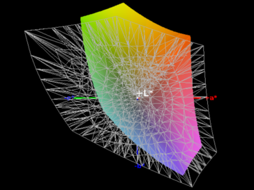 56% AdobeRGB colour space coverage