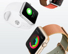 Apple Watch smartwatch sales dropping, Fitbit leads the wearable market