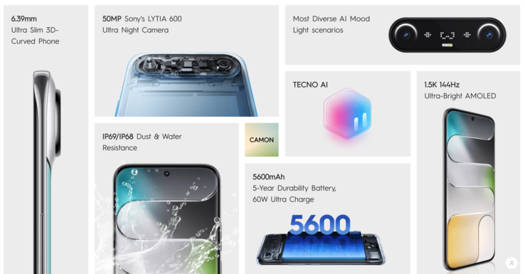 The Tecno Camon Slim key features