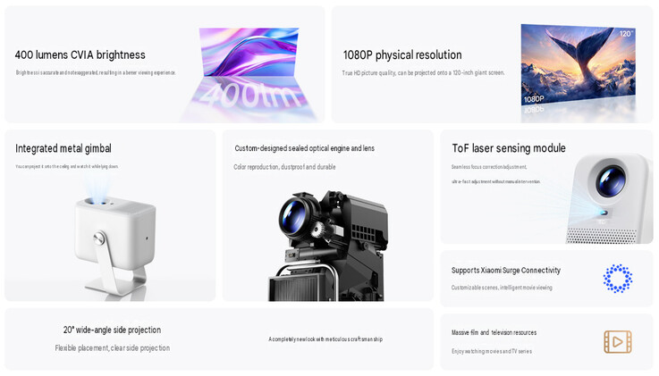 Core highlights of the Redmi Projector 5 (machine translated)