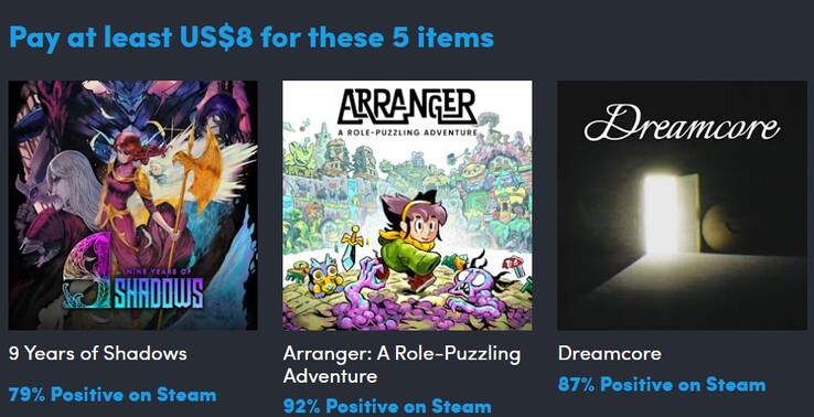 Decorative image. Paying $8 gets you 5 items (Image source: Humble Bundle)
