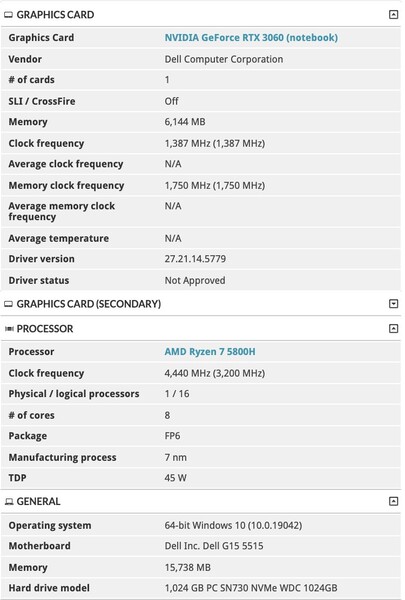 (Image source: 3DMark via @_rogame)