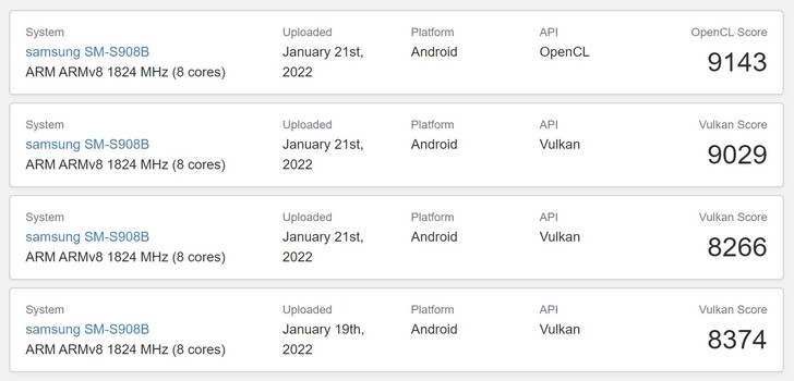 Exynos 2200 results. (Image source: Geekbench)