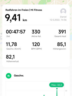 GNSS test run: Xiaomi Watch S1 summary.