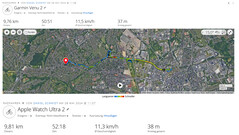 GNSS measurement: Summary
