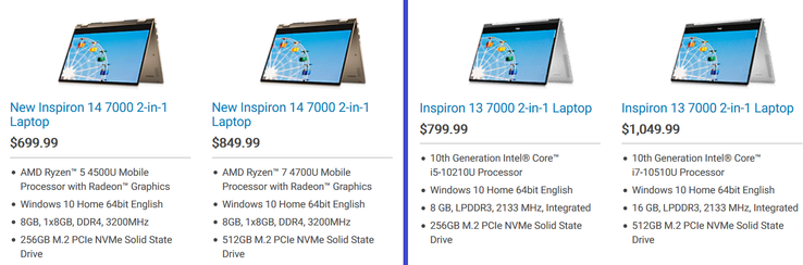 AMD Ryzen 4000/Intel Comet Lake Inspiron 7000 2-in-1. (Image source: Dell)