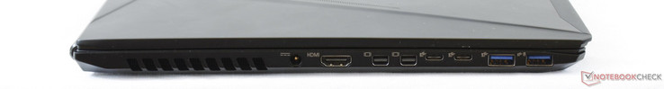 Left: AC adapter, HDMI 2.0, 2x mini DisplayPort 1.2, 2x USB 3.1 Type-C (Gen. 1), 2x USB 3.0