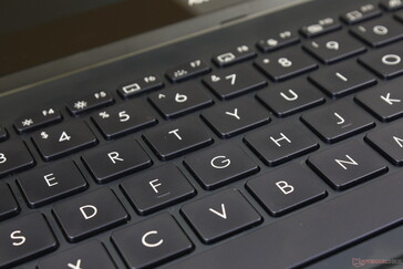 Keys have 1.4 mm of travel and are concave by 0.2 mm for more comfortable typing
