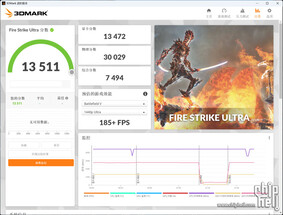 RTX 4080 12 GB 3DMark Fire Strike Ultra. (Image Source: Chiphell)