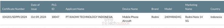 Redmi Note 14 on SDPPI (Image source: The Tech Outlook)