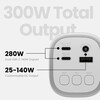 The Shargeek 300 power bank has four outputs. (Image source: Sharge)