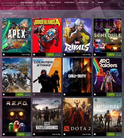 Best selling games on Steam for 2025 are shown (Image source: screenshot, Steam)