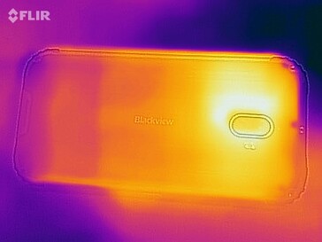 Heatmap bottom