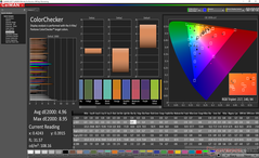 ColorChecker before calibration