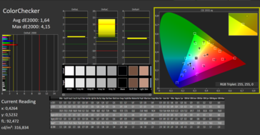 CalMAN Color calibrated