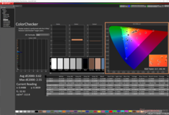 ColorChecker after calibration