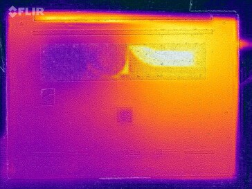 Heatmap stress test (bottom)