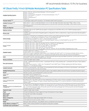 HP ZBook Firefly 14 G8 - Specifications. (Image Source: HP)