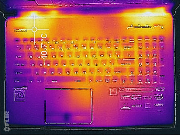 Thermal profile, base unit (max load)