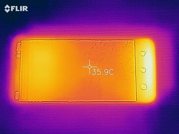 Heatmap of the top of the device under load