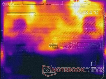 Prime95+FurMark stress (bottom)