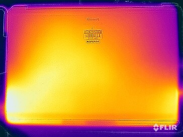 Surface temperatures stress test (bottom)