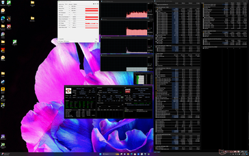 System idle