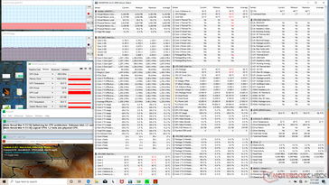 Prime95+FurMark stress