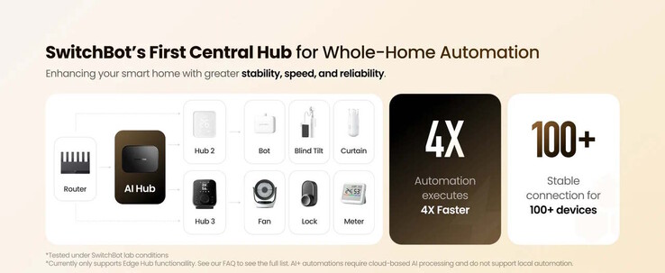 Automations are supposed to be executed quickly (Image source: SwitchBot)