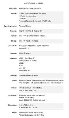 Asus ZenBook 14 spec sheet. (Source: Asus)