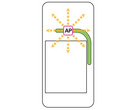 LG added a heatpipe to keep the G6 cooler even under higher temperatures.