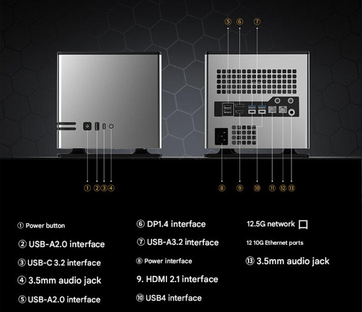 (Image source: Abee)