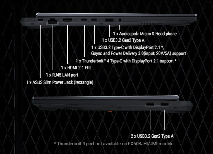 Asus TUF Gaming F16 ports
