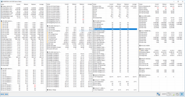 Clock Speeds: Cinebench R15 on battery