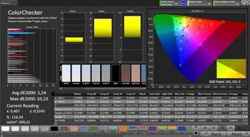 CalMAN - colour accuracy