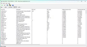 As is often the case, the kernel module driver is responsible. Future BIOS updates could improve or worsen this.