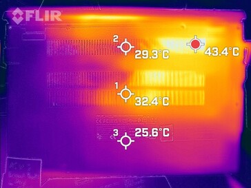 Heat generation bottom side (load)