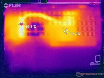 Prime95+FurMark stress (bottom)